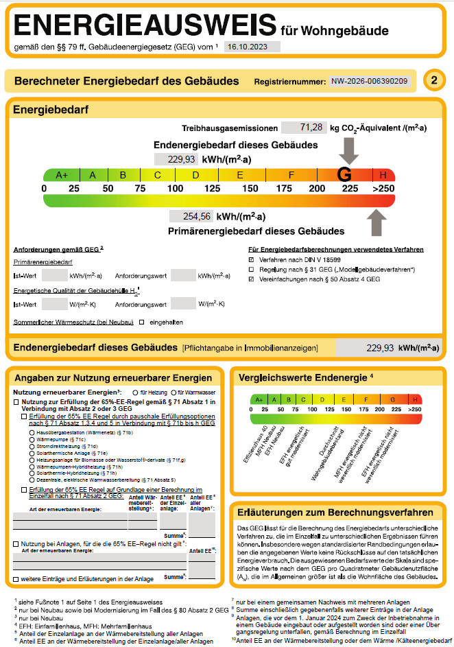 Energieausweis